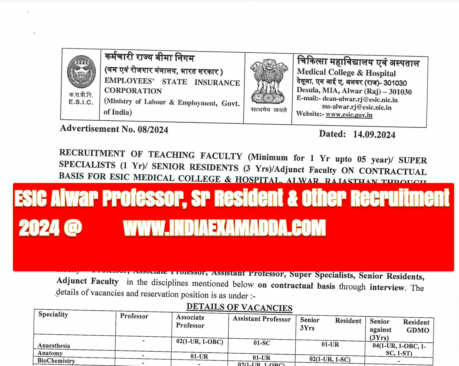 ESIC Alwar Professor, Sr Resident & Other Recruitment 2024 Notification Out