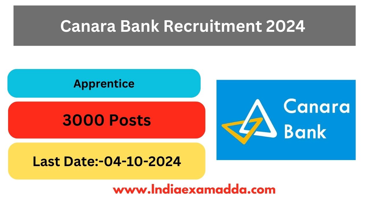 Canara Bank Apprentice Recruitment 2024 Notification Out