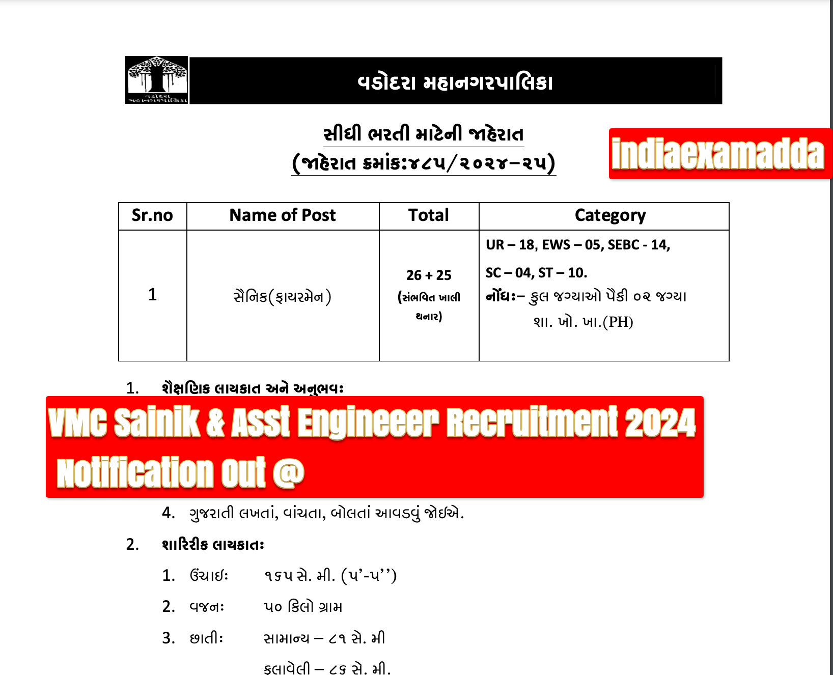 VMC Sainik & Asst Engineeer Recruitment 2024 Notification Out