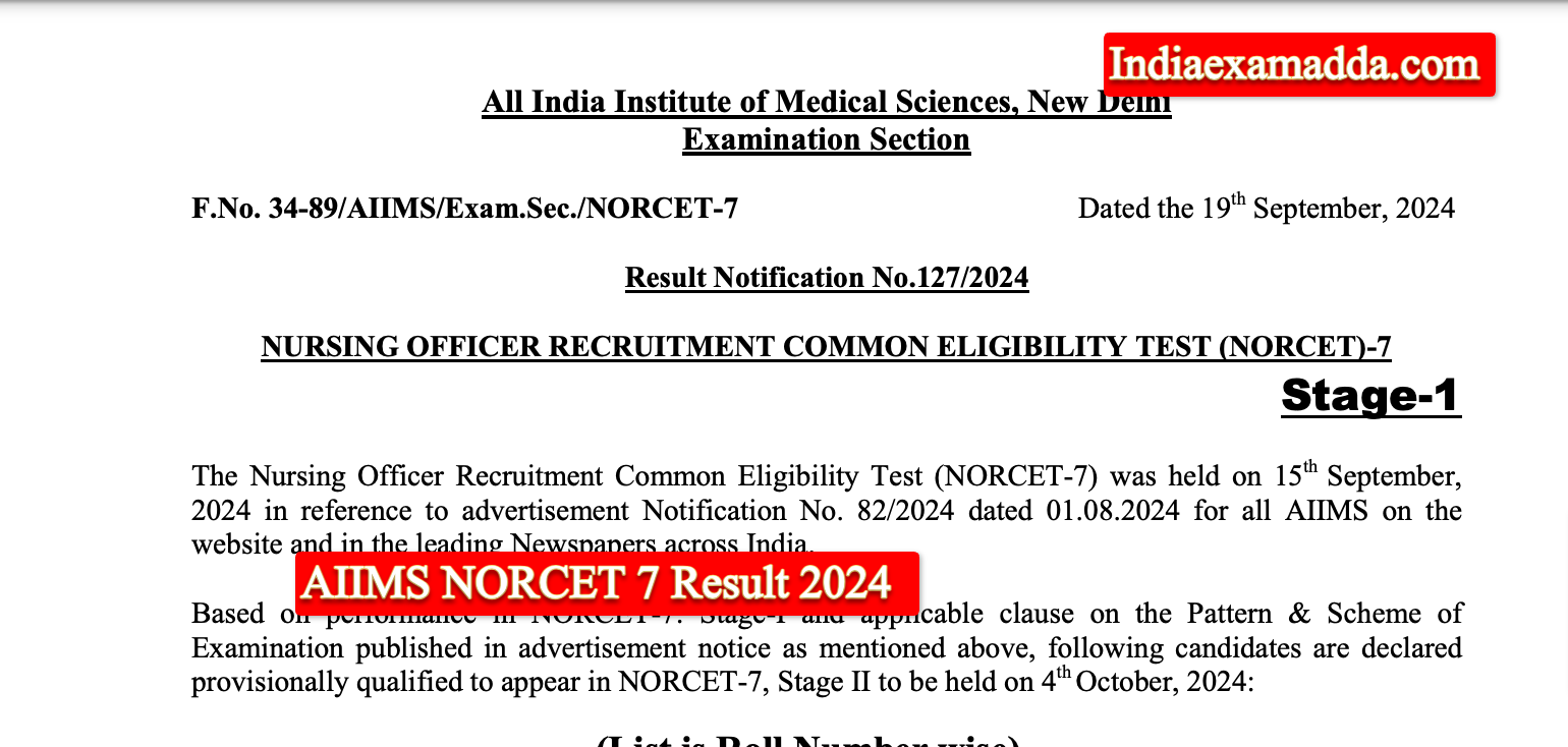 AIIMS NORCET 7 Result 2024