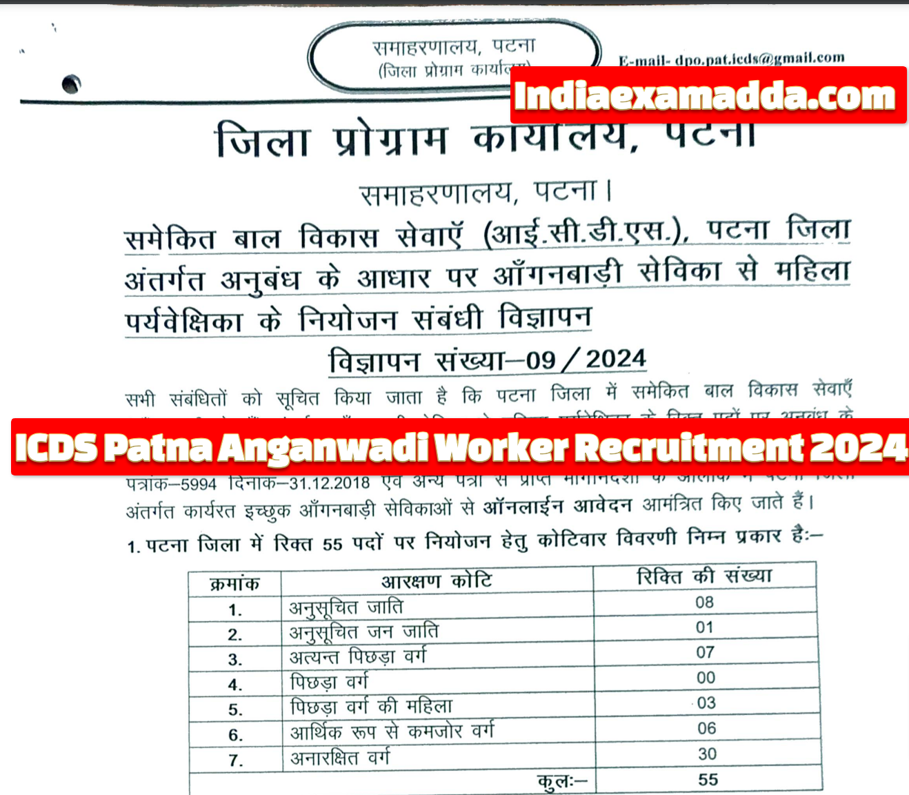 ICDS Patna Anganwadi Worker Recruitment 2024 Notification Out